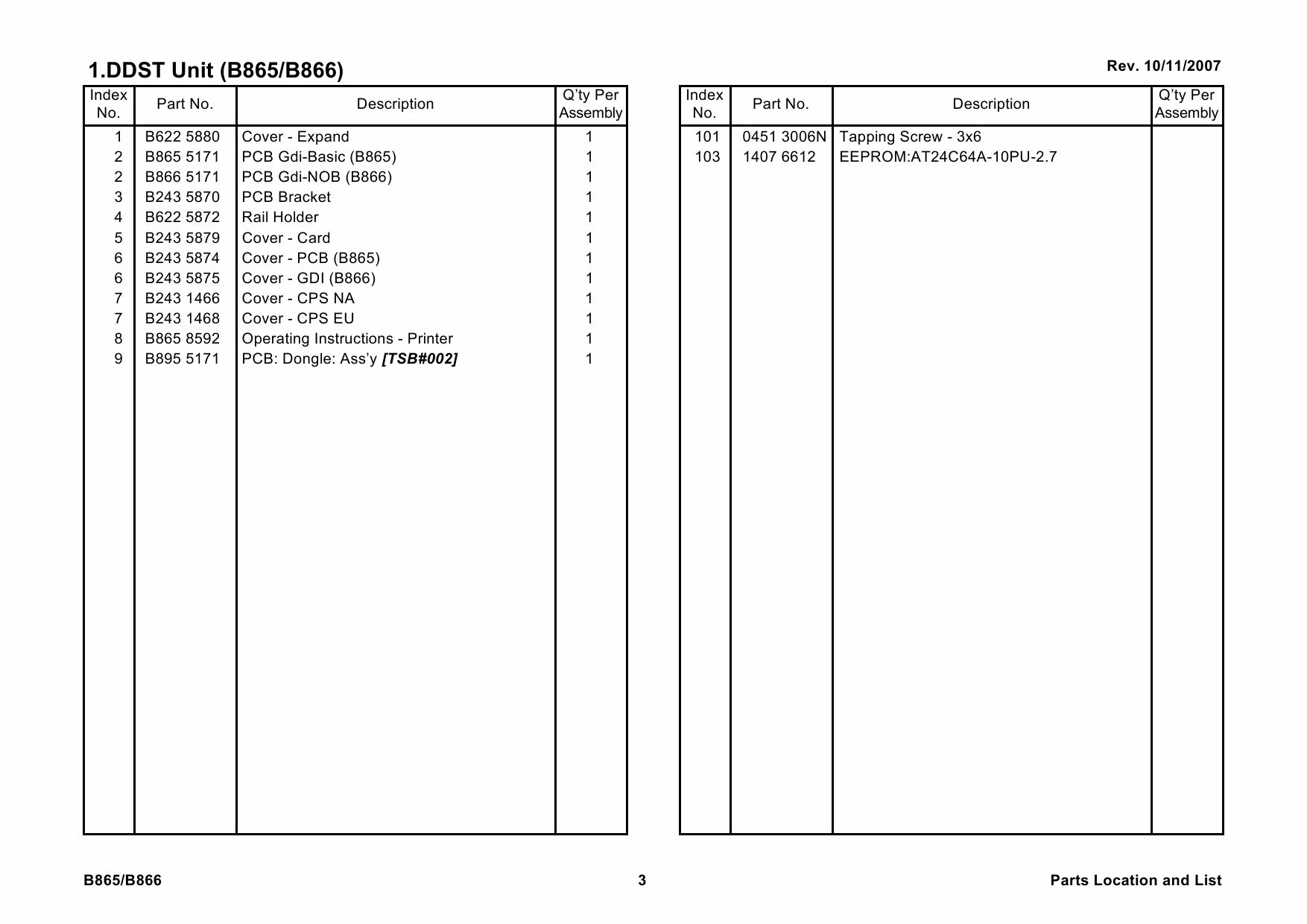 RICOH Options B866 B865 DDST-UNIT-TYPE-A-B Parts Catalog PDF download-3 RICOH Options B866 B865 DDST-UNIT-TYPE-A-B Parts Catalog PDF download-3